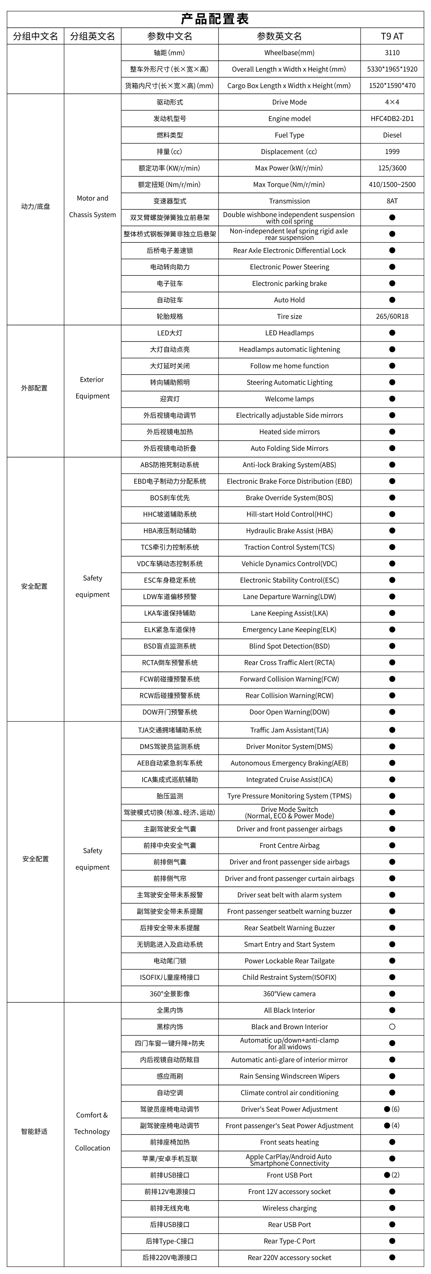 008008pg国际(中国区)-官方网站