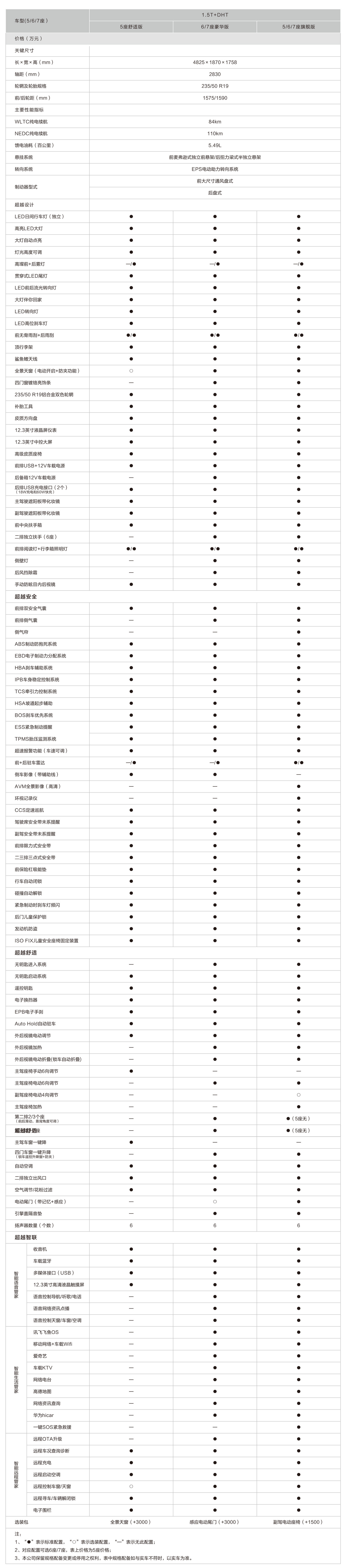 008008pg国际(中国区)-官方网站