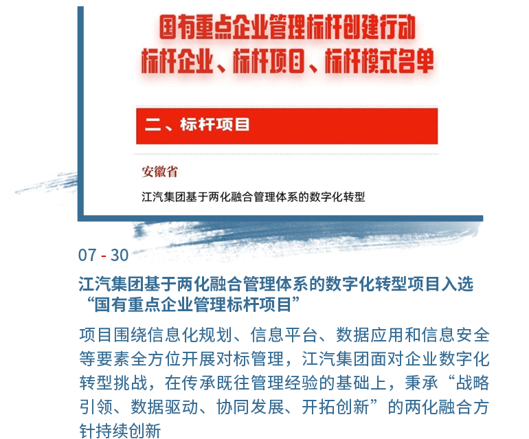 7月30日008008PG国际基于两化融合治理系统的数字化转型项目入选“国有沉点企业治理标杆项目”